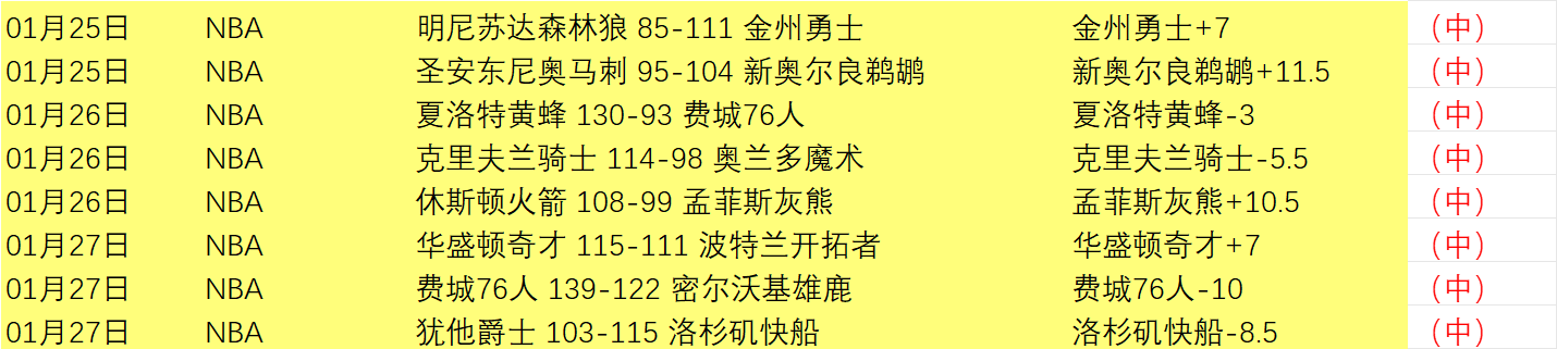 哈马斯将扣,押以色列人,员遗体移交,天天盈球足球比分,天天盈球比分官网,天天盈球体育,天天盈球网页版,天天盈球app下载电脑版