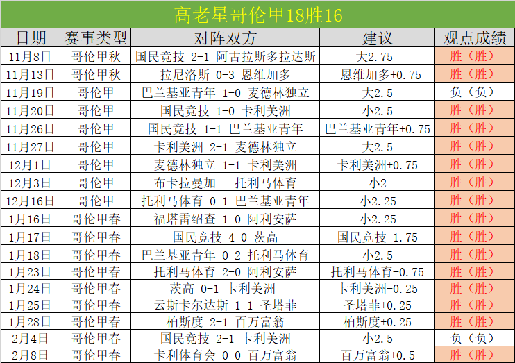 诺丁汉森林,点球决胜负,击败英甲球,天天盈球足球比分,天天盈球比分官网,天天盈球体育,天天盈球网页版,天天盈球app下载电脑版