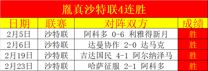 中超首战深,度解析,朱辰杰伤病,天天盈球足球比分,天天盈球比分官网,天天盈球体育,天天盈球网页版,天天盈球app下载电脑版