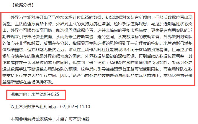 小因紮吉,上半場表现,评价,天天盈球足球比分,天天盈球比分官网,天天盈球体育,天天盈球网页版,天天盈球app下载电脑版
