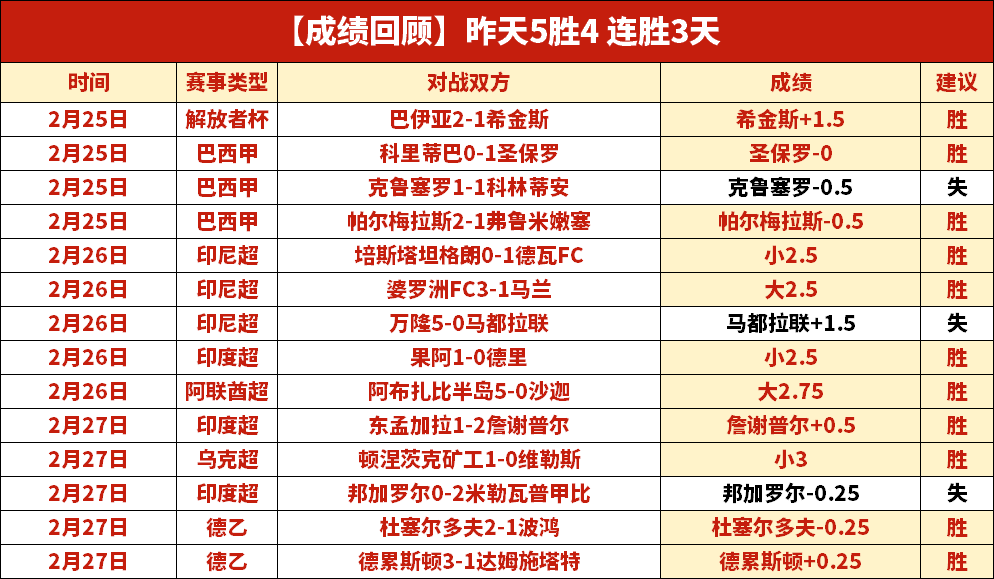 哈里,威尔逊英超,热刺对决进,天天盈球足球比分,天天盈球比分官网,天天盈球体育,天天盈球网页版,天天盈球app下载电脑版