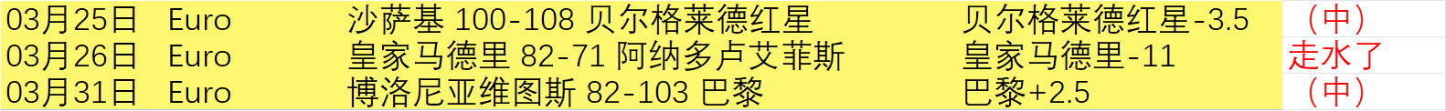 NBA,戴维斯内线,挑战萨博尼,天天盈球足球比分,天天盈球比分官网,天天盈球体育,天天盈球网页版,天天盈球app下载电脑版