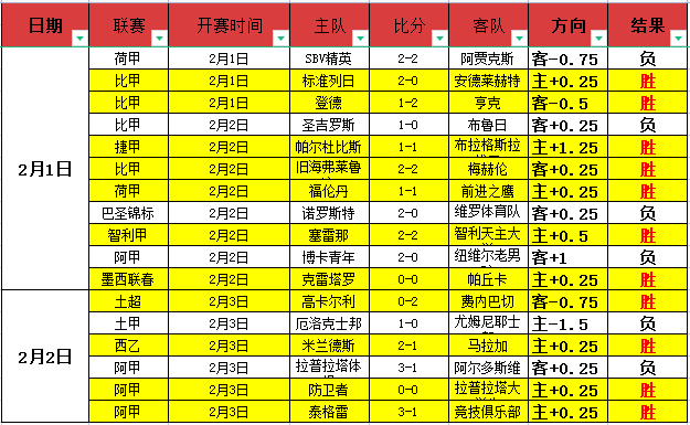 免费推荐,魔术对阵太,阳期号专家,天天盈球足球比分,天天盈球比分官网,天天盈球体育,天天盈球网页版,天天盈球app下载电脑版