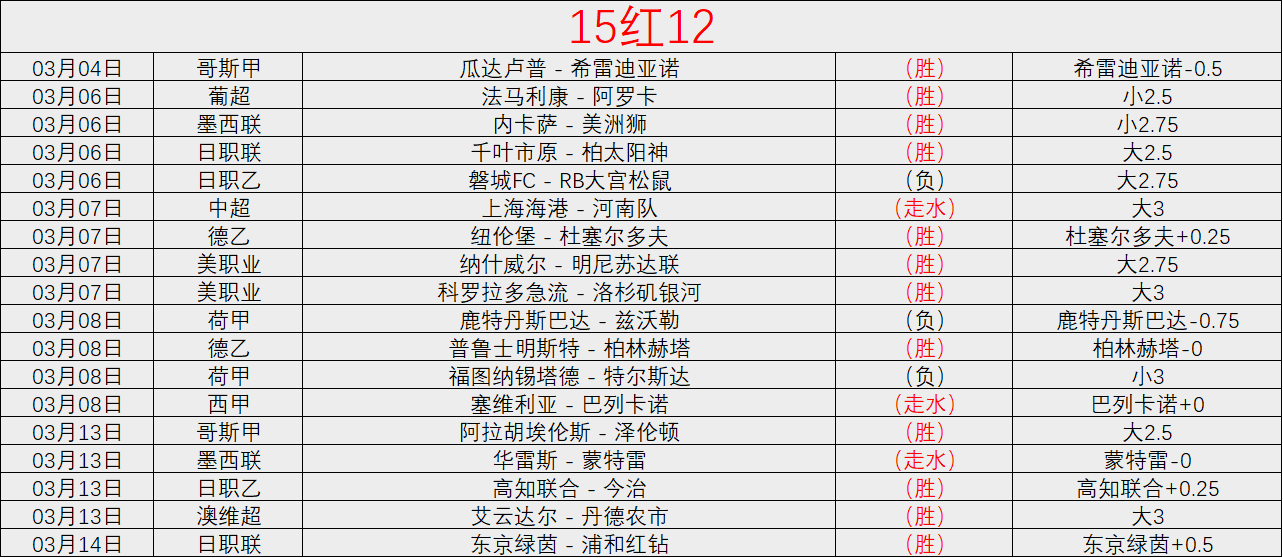 印尼足球巅,峰对决,塞曼巴东对,天天盈球足球比分,天天盈球比分官网,天天盈球体育,天天盈球网页版,天天盈球app下载电脑版