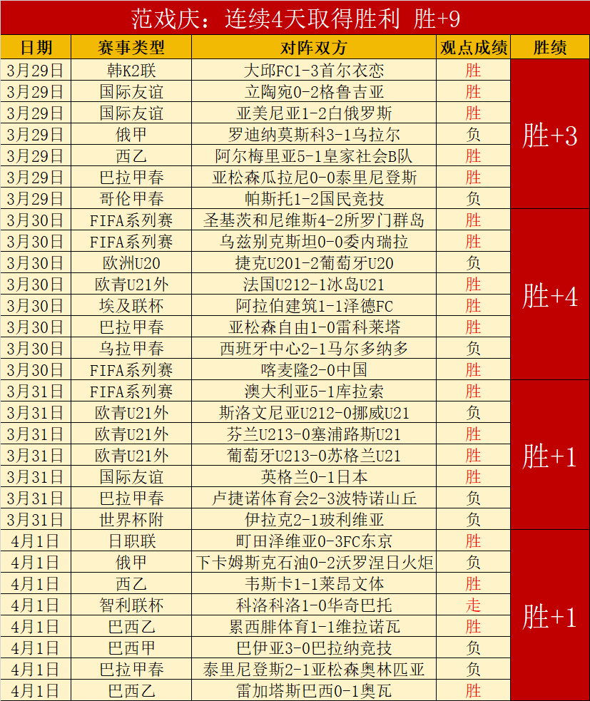 詹姆斯与戴,维斯携手共,湖人双星助,天天盈球足球比分,天天盈球比分官网,天天盈球体育,天天盈球网页版,天天盈球app下载电脑版