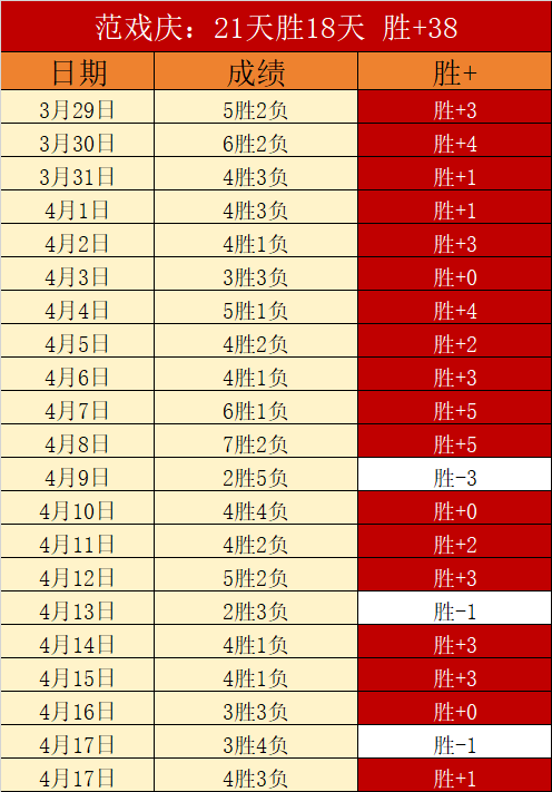 爱德华兹激,励奋进,坚信美好未,天天盈球足球比分,天天盈球比分官网,天天盈球体育,天天盈球网页版,天天盈球app下载电脑版