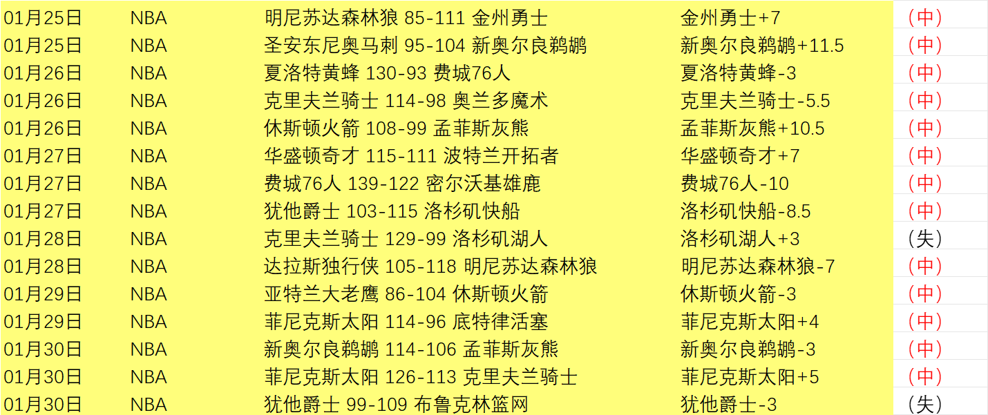 门兴放走索,默加盟拜仁,小舒梅切尔,天天盈球足球比分,天天盈球比分官网,天天盈球体育,天天盈球网页版,天天盈球app下载电脑版