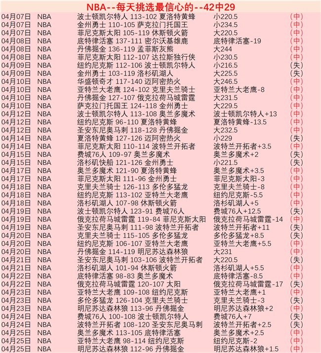国男足队伍,乘势而上,激活良性竞,天天盈球足球比分,天天盈球比分官网,天天盈球体育,天天盈球网页版,天天盈球app下载电脑版