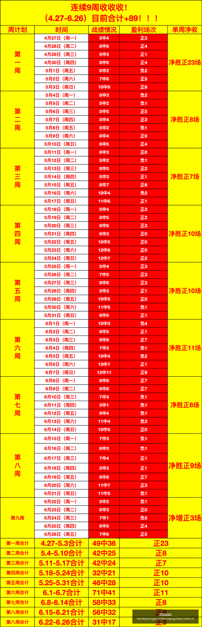 天天盈球足,球比分,天天盈球足球比分,天天盈球足球比分,天天盈球比分官网,天天盈球体育,天天盈球网页版,天天盈球app下载电脑版