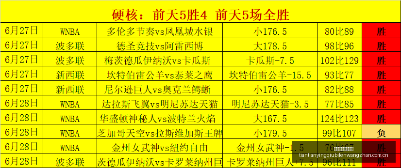 天天盈球足,球比分,天天盈球足球比分,天天盈球足球比分,天天盈球比分官网,天天盈球体育,天天盈球网页版,天天盈球app下载电脑版