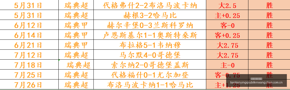 天天盈球足,球比分,天天盈球足球比分,天天盈球足球比分,天天盈球比分官网,天天盈球体育,天天盈球网页版,天天盈球app下载电脑版