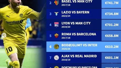 前国脚负债困境加剧，病痛中遭恶意攻击，中超球场恶霸形象成现实阴影！