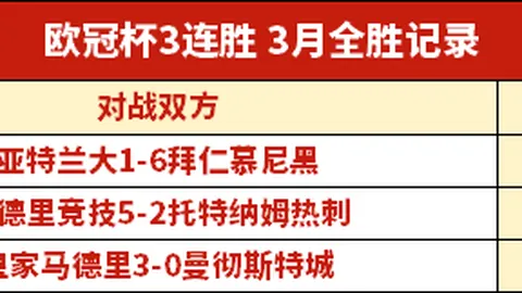 德甲先锋勒沃库森挑战拜仁霸权，哈维与阿隆索大师级对决引关注！