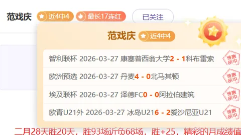 西足协主席点赞诺坎普，2030世界杯决赛场地潜力无限？