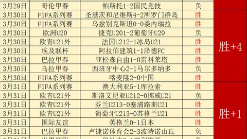 詹姆斯与戴维斯携手共进，湖人双星助力球队再攀高峰