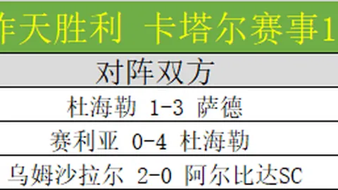 2026112期 大乐透期号麒麟八侠推荐 五胆码精选