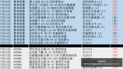 天天盈球足球比，天天盈球体育，分 121928 46