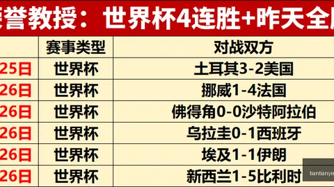 天天盈球足球比分 130834 17